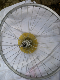 muc off urban kit 123